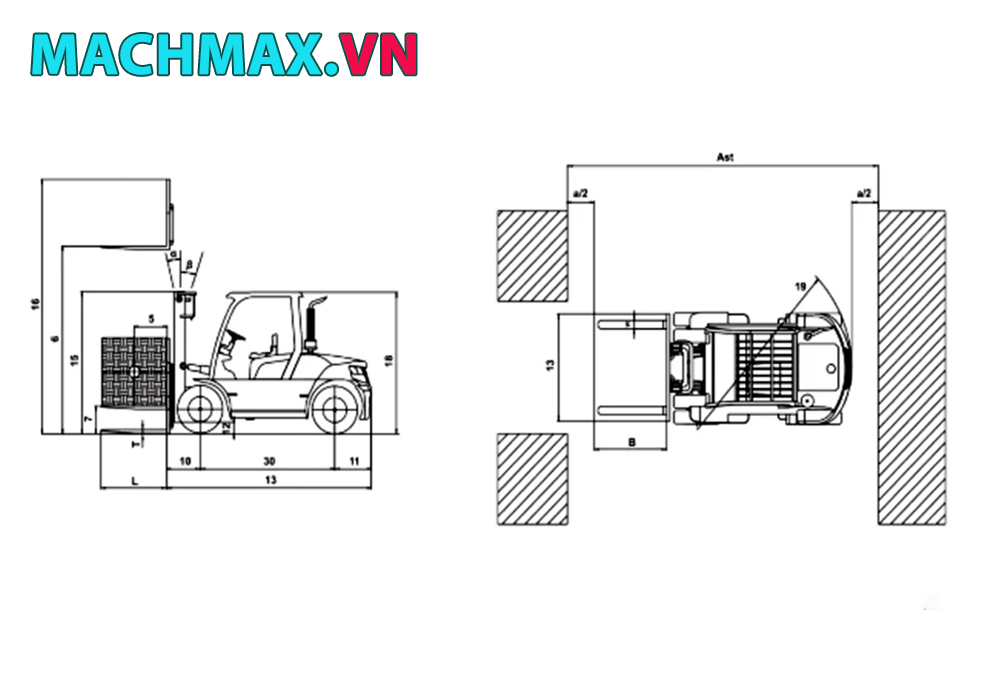 Kích thước cơ bản xe nâng