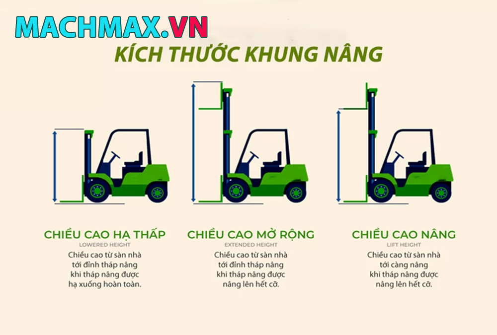 Kích thước khung xe nâng